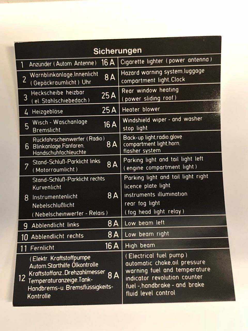 Aufkleber Sicherungen ab 1971 BMW E3 2500 - 3,3 Li CS-32E3